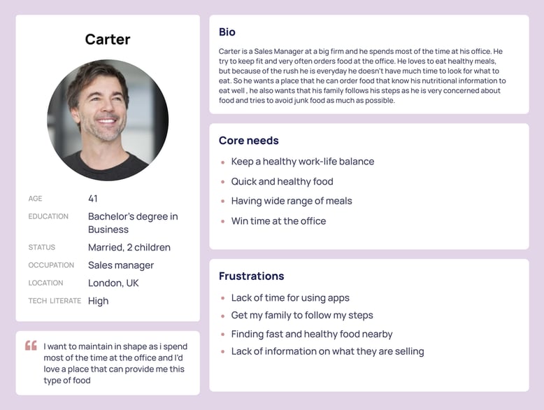 ANGELA+UX+Journey.png
